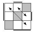 oe=1111&oc=0201&pe=0132&pc=0321