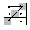 oe=1111&oc=0201&pe=0321&pc=3201
