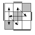 oe=1111&oc=0201&pe=2031&pc=1023