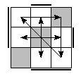 oe=1111&oc=0201&pe=2301&pc=0231