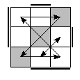 oe=1111&oc=0201&pe=3120&pc=3201