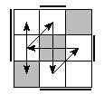 oe=1111&oc=0201&pe=3201&pc=1023