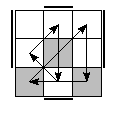 oe=1111&oc=0210&pe=1203&pc=2130