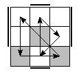 oe=1111&oc=0210&pe=2130&pc=3021