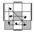 oe=1111&oc=0210&pe=3021&pc=3021