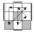 oe=1111&oc=0210&pe=3102&pc=2013