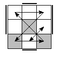 oe=1111&oc=0210&pe=3120&pc=3201