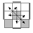 oe=1111&oc=0210&pe=3201&pc=0321