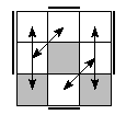 oe=1111&oc=0210&pe=3210&pc=1032