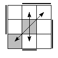 oe=1111&oc=0222&pe=2103&pc=2103