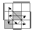 oe=1111&oc=0222&pe=3021&pc=3021