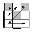 oe=1111&oc=1002&pe=0213&pc=3201