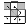 oe=1111&oc=1002&pe=2130&pc=3021