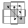 oe=1111&oc=1020&pe=2130&pc=0231