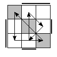 oe=1111&oc=1020&pe=2130&pc=3021