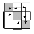 oe=1111&oc=1020&pe=3210&pc=0231