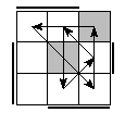 oe=1111&oc=1101&pe=3102&pc=0312