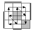 oe=1111&oc=1110&pe=2031&pc=1230