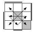 oe=1111&oc=1110&pe=3021&pc=2301