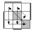 oe=1111&oc=1110&pe=3102&pc=3021