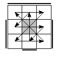 oe=1111&oc=1122&pe=2310&pc=3201