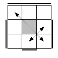oe=1111&oc=1122&pe=3120&pc=0321