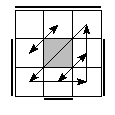 oe=1111&oc=1122&pe=3210&pc=3102