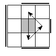 oe=1111&oc=1221&pe=3102&pc=0123