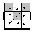 oe=1111&oc=2001&pe=2310&pc=3201