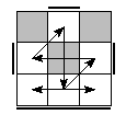 oe=1111&oc=2001&pe=3201&pc=3120