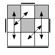 oe=1111&oc=2001&pe=3210&pc=1032