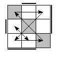 oe=1111&oc=2010&pe=1023&pc=3201