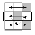 oe=1111&oc=2100&pe=3021&pc=3210