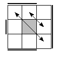 oe=1111&oc=2112&pe=0132&pc=0321