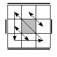 oe=1111&oc=2121&pe=1032&pc=3021