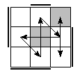 oe=1111&oc=2202&pe=2031&pc=0132