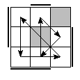 oe=1111&oc=2202&pe=2130&pc=3021
