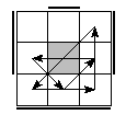 oe=1111&oc=2211&pe=3021&pc=3102