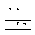 pe=2103&pc=0321
