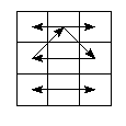 pe=0231&pc=3210
