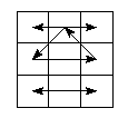 pe=0312&pc=3210